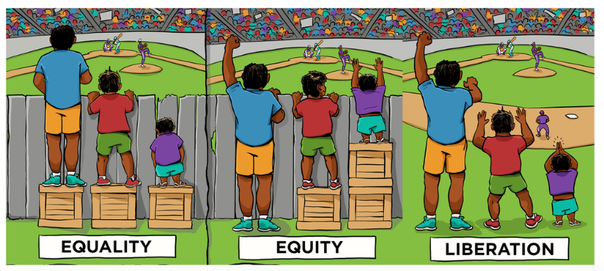 Equality vs. Equity vs. Liberation